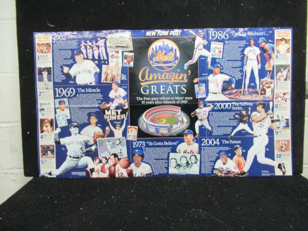 New York Mets (NY Post Issued) Mega-Size Time Line Color Poster