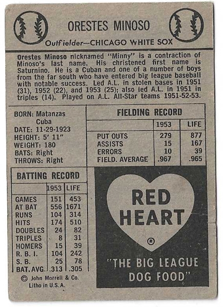 1954 Minnie Minoso (White Sox) Red Heart Baseball Card