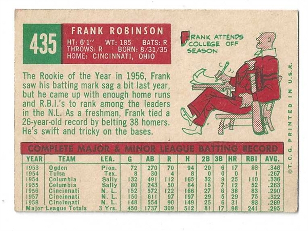 1959 Frank Robinson (HOF) Topps Baseball Card