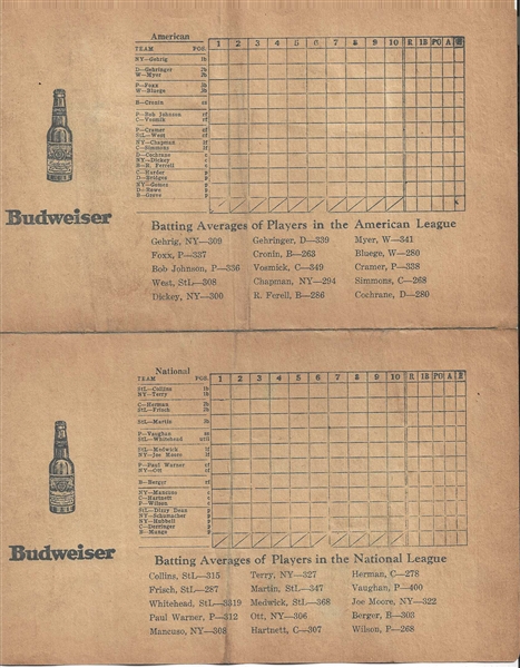 1935 MLB Generic All-Star Game Scorecard at Cleveland 