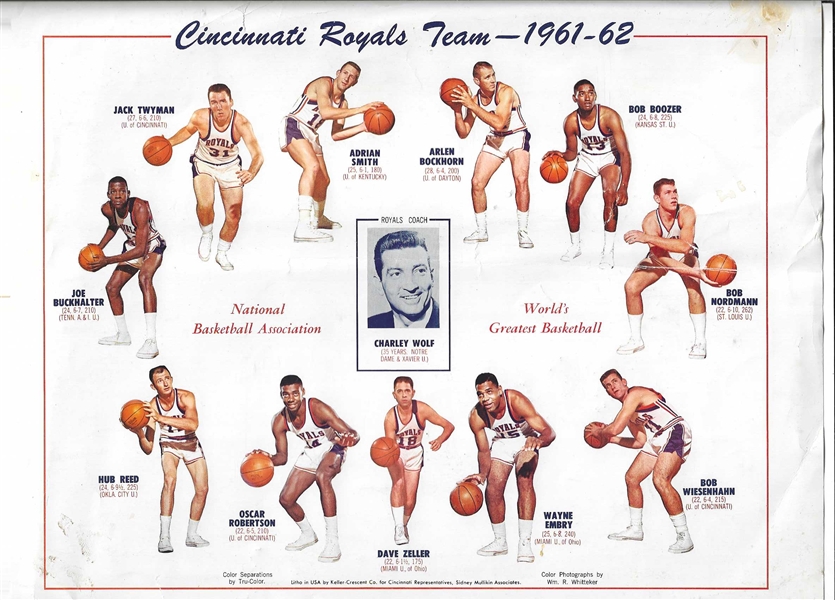 1961-62 Cincinnati Royals (NBA) Lithographic Team Poster