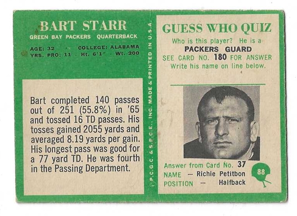 1966 Bart Starr (HOF)  Philadelphia Series  Football Card