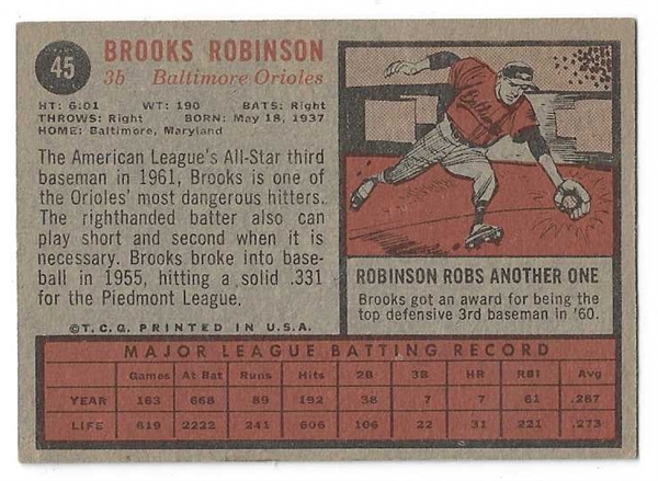1962 Brooks Robinson (HOF) Topps Baseball Card - Better Grade