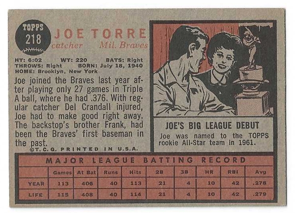 1962 Joe Torre (Rookie Card) Topps Baseball Card - Better Grade