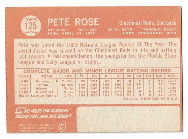 1964 Pete Rose (2nd Year Card) Topps Baseball Card - High Grade 