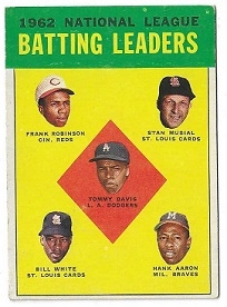 1963 Topps NL Batting Leaders for 1962 - Musial, F. Robinson, Aaron - Nice Card