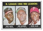 1967 NL RBI Leaders for 1966 Season -Aaron, Clemente, R. Allen - Topps Card - High Grade