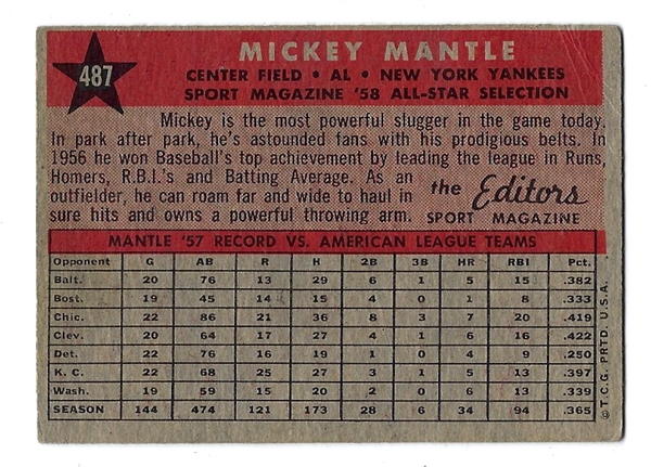 1958 Mickey Mantle (HOF) Topps All-Star Card - Better Grade