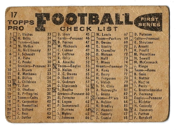 1959 Baltimore Colts (World Champions) Topps Team Card