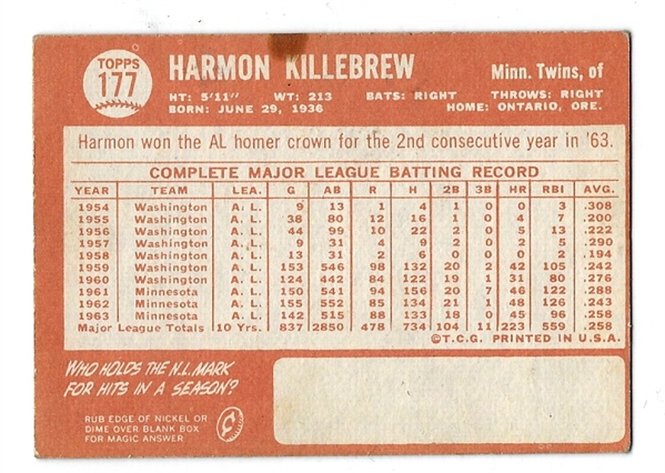 1964 Harmon Killebrew (HOF) Topps Baseball Card - Better Grade