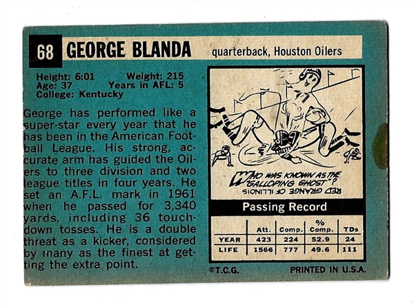 1964 George Blanda (HOF) Topps Football Card 