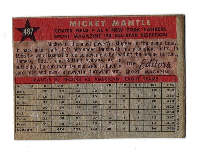 1958 Mickey Mantle Topps All- Star Card