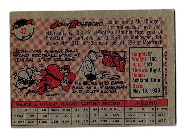 1958 Johnny Roseboro (Dodgers) Topps Baseball Card