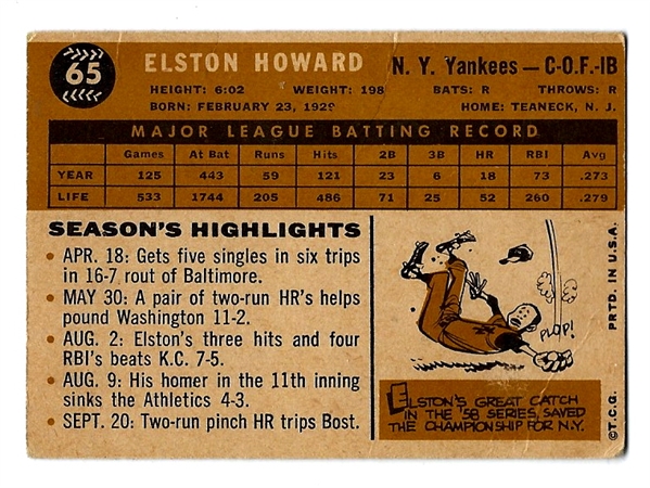 1960 Elston Howard (NY Yankees) Topps Baseball Card