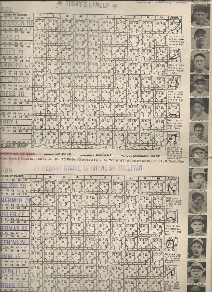 1933 MLB All-Star Game Scorecard Unused and Scored Later