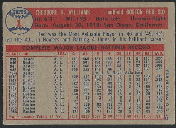 1957 Ted Williams (HOF) Topps Card - No. 1 in the Set