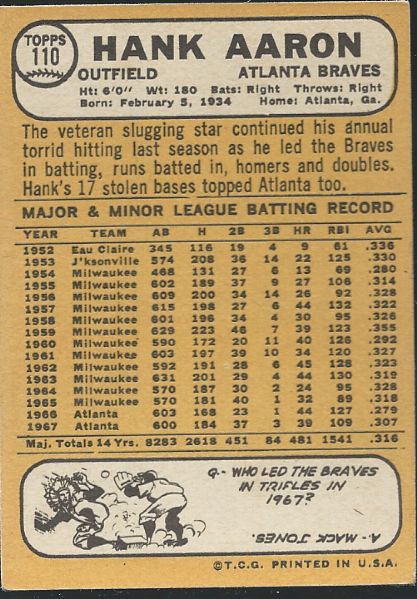 1968 Hank Aaron High Grade Raw Baseball Card