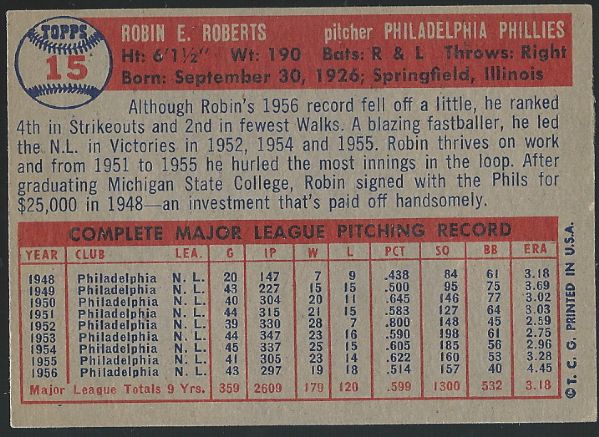 1957 Robin Roberts High Grade Baseball Card