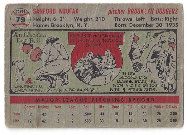 1956 Sandy Koufax 2nd Year Topps Card