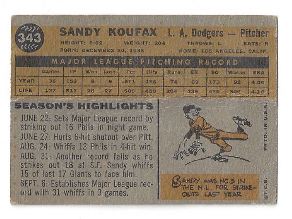 1960 Sandy Koufax Topps Baseball Card