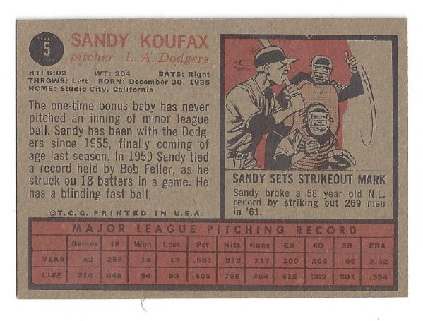 1962 Sandy Koufax Topps Baseball Card