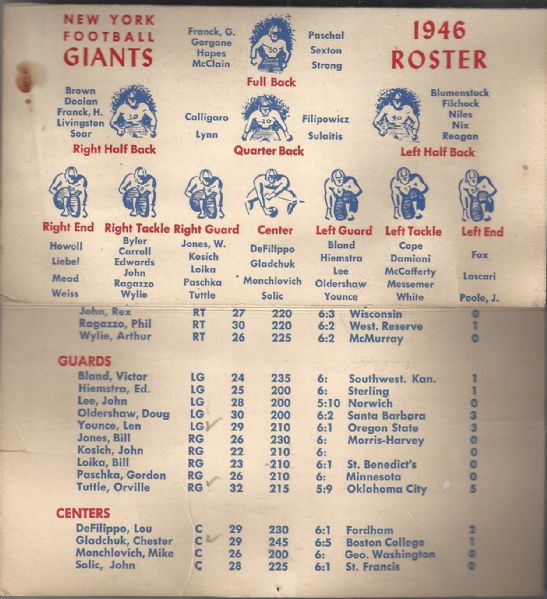 1946 NY Football Giants Fold-Out Cardboard Roster