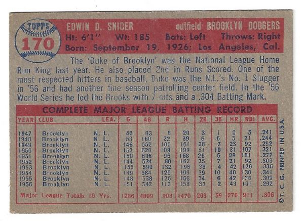 1957 Duke Snider Topps Baseball Card Better Condition