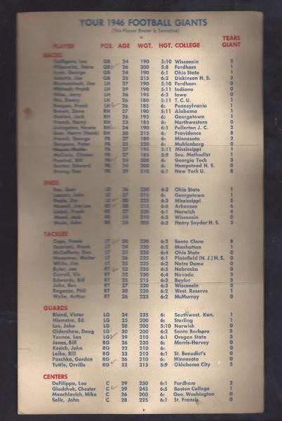 1946 NY (football) Giants Tri-Fold Cardboard Team Issued Roster  