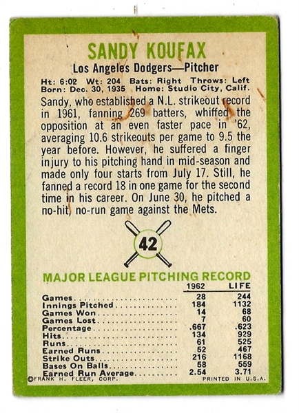 1963 Sandy Koufax (HOF) Fleer Baseball Card 