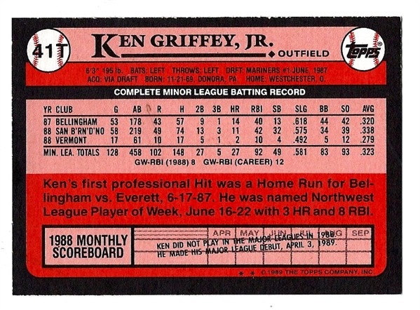 1989 Ken Griffey, Jr. Topps Traded (# 41T) High Grade Rookie Card