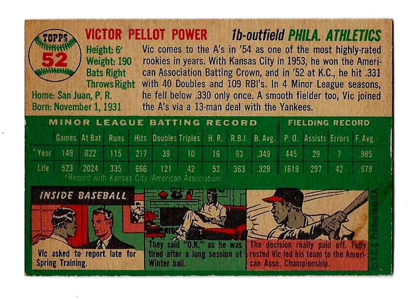 1954 Vic Power (Philadelphia Athletics) Autographed Topps Card