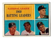 1961 Topps - 1960 NL Batting Leaders (Groat, Larker, Mays & Clemente) Baseball Card