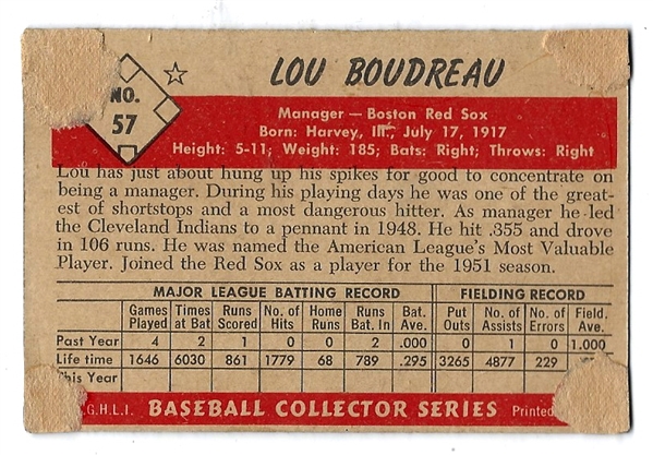 1953 Lou Boudreau (HOF) Bowman Color Baseball Card 