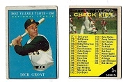 1961 Topps Baseball Card Lot - Dick Groat MVP Card & 3rd Series Checklist