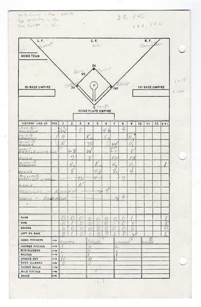 1953 MLB All-Star Game Unofficial Used Scorecard at Cincinnati 