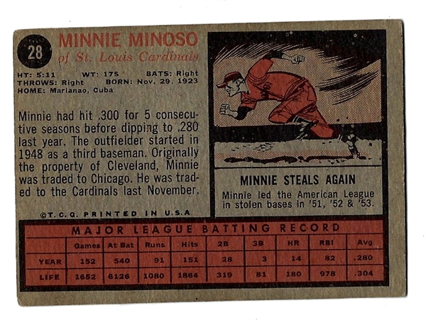 1962 Minnie Minoso (HOF) Topps Baseball Card