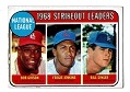 1968 NL Strike Out Leaders Card - Gibson, Jenkins & Singer - From the 1969 Topps Set