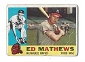 1960 Eddie Mathews (HOF) Topps Baseball Card