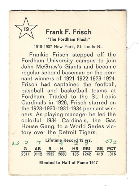 1961 Frankie Frisch (HOF) Golden Press Baseball Card