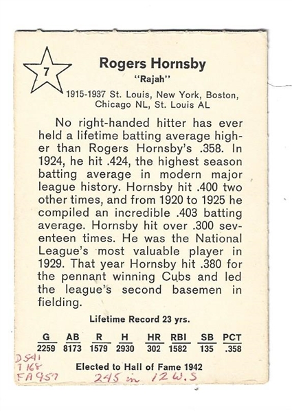 1961 Rogers Hornsby (HOF) Golden Press Baseball Card * Crease-Free