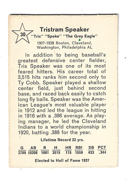 1961 Tris Speaker (HOF) Golden Press Baseball Card - Clean Back