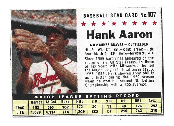 1961 Hank Aaron (HOF) Post Cereal Card  