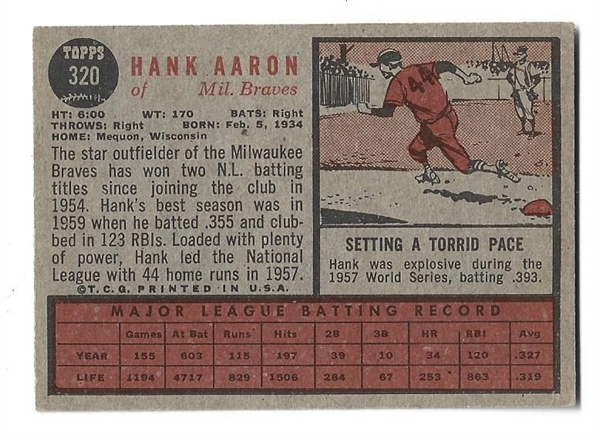 1962 Hank Aaron (HOF) Topps Baseball Card