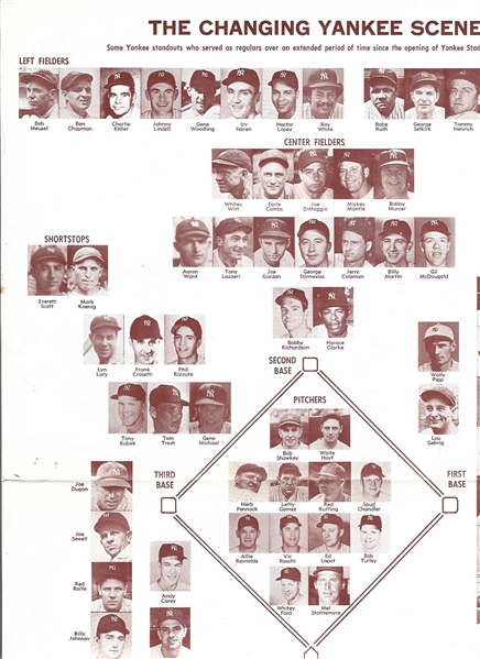 1973 NY Yankees 27th Annual Old Timer's Day (4) Page Program 