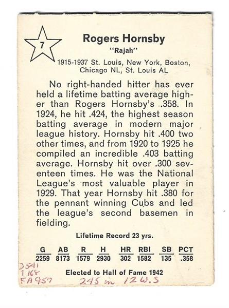 1961 Rogers Hornsby (HOF) Golden Press Baseball Card