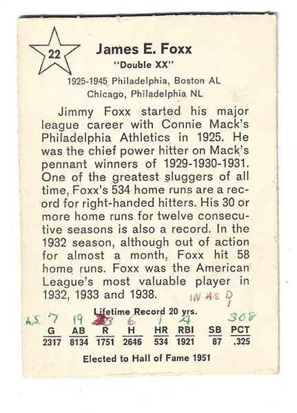 1961 Jimmy Foxx (HOF) Golden Press Baseball Card