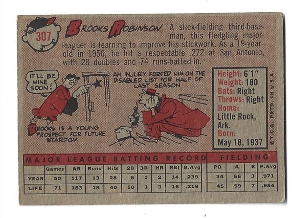 1958 Brooks Robinson (HOF) Topps Baseball Card