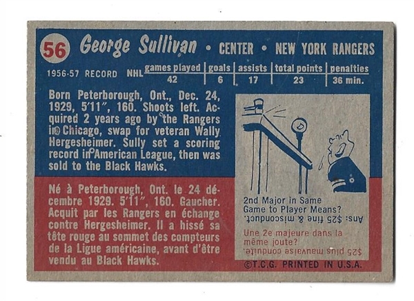 1957 - 58 George Sullivan (HOF) Topps Hockey Card