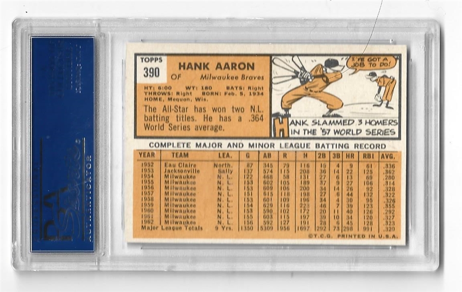 1963 Hank Aaron (HOF) Topps Baseball Card - PSA Graded 4 